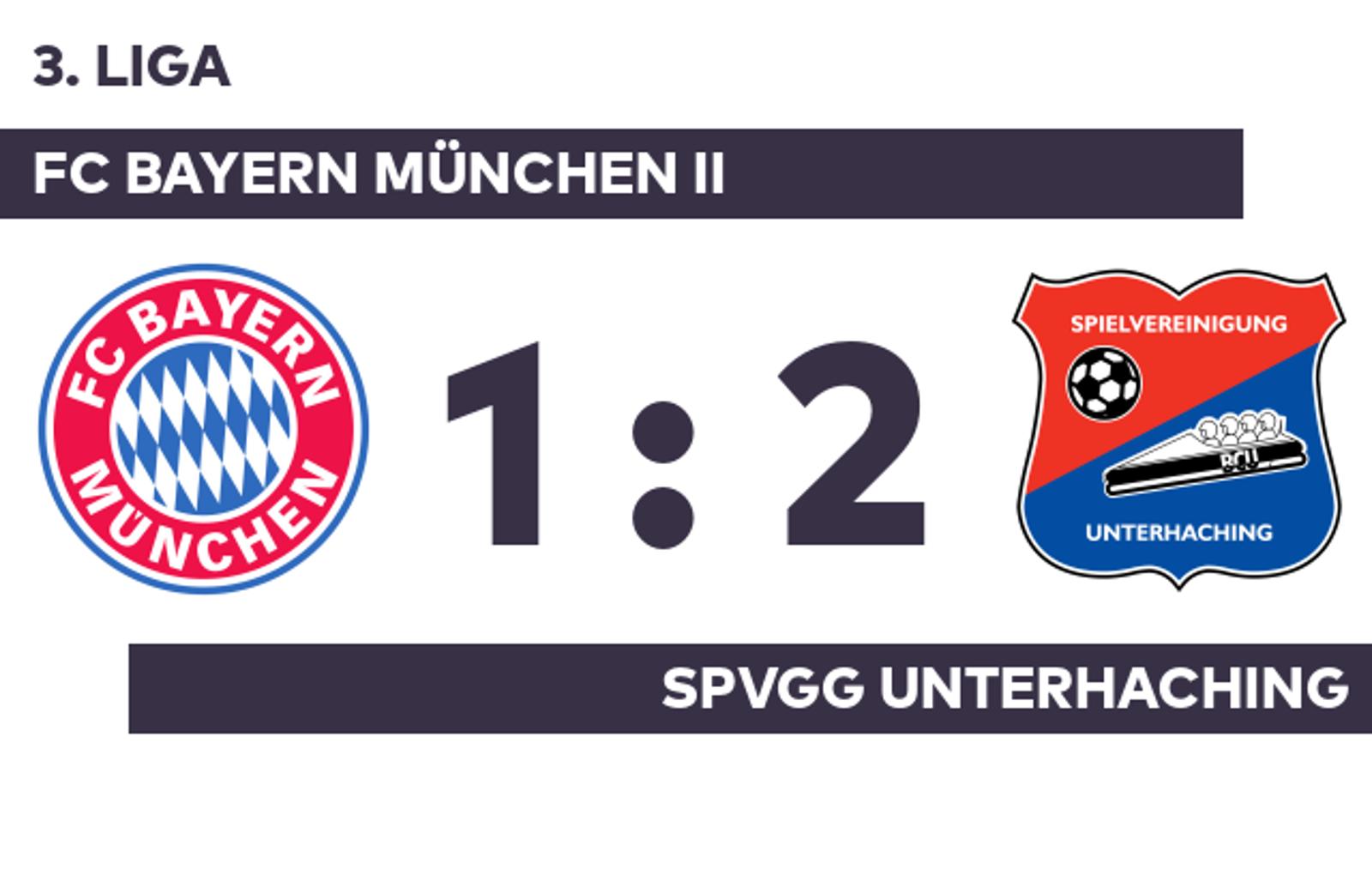 Download Fc Bayern München Logo Zum Ausdrucken Images