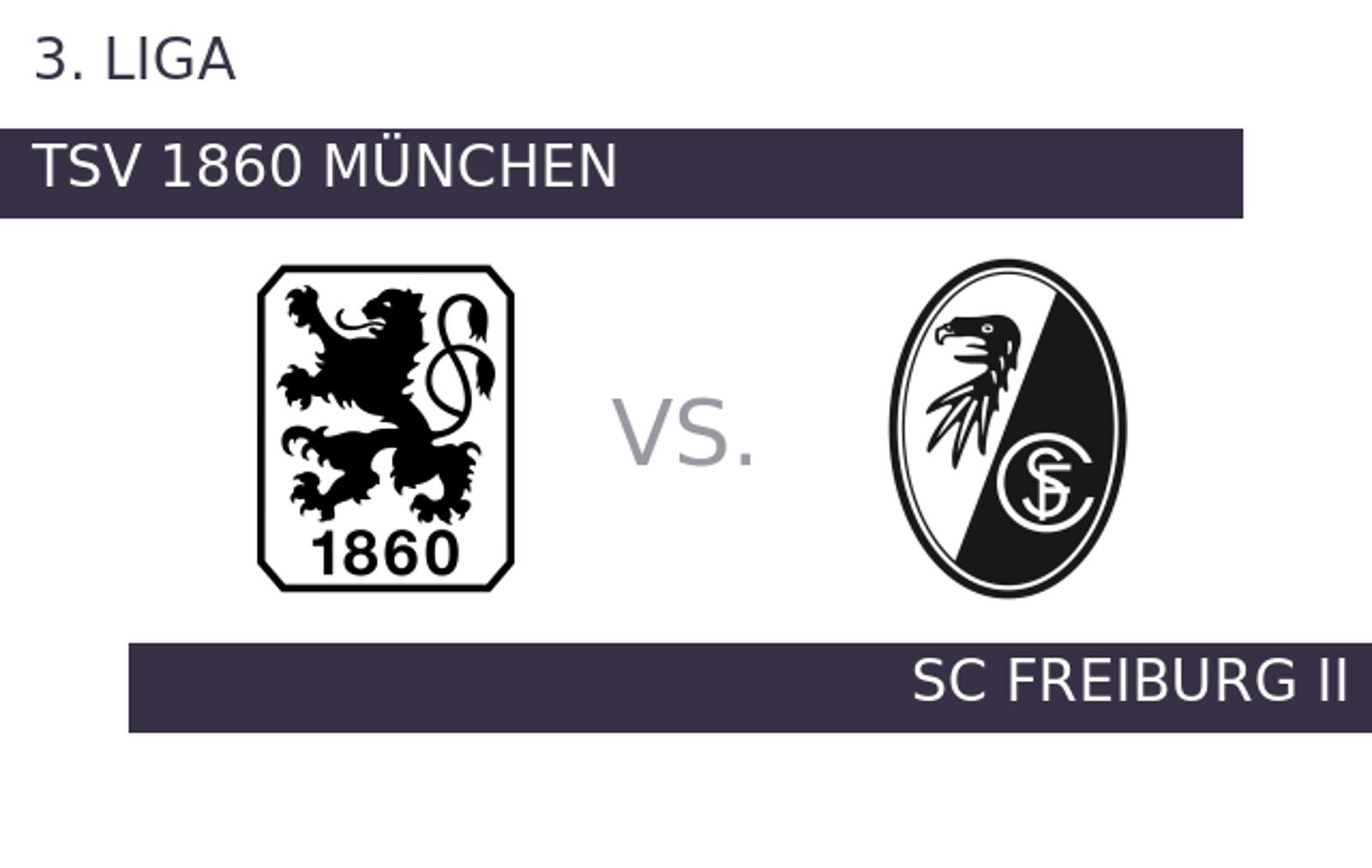 Fotogalerie zur Partie SC Freiburg II gegen TSV 1860