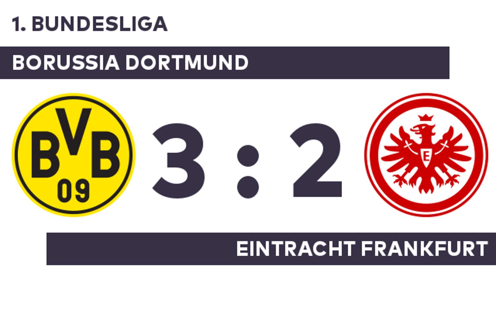 Borussia Dortmund Eintracht Frankfurt Dortmund Siegt Im Spitzenspiel Fussifreunde Hamburg